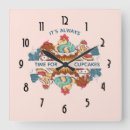 Search for cupcake clocks Kitchen