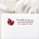 Search for seeds return address labels Fruit