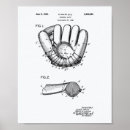 Search for gloves art Wall