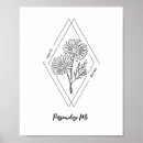 Search for birth name posters Birthday