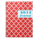 Search for morocco souvenirs gifts Pattern