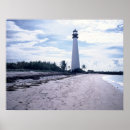 Search for navigation art Structure