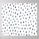 Search for handmade posters Watercolor