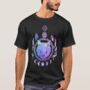 Search for occult gifts Cats