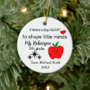 Search for apples christmas tree decorations Festive