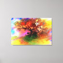 Search for abstract tree painting canvas prints Modern