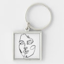 Search for woman face key rings Girl power