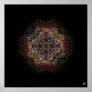 Search for psychedelic posters Abstract pattern