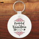 Search for announce round key rings Promoted to