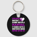Search for epilepsy purple ribbon key rings Chronic illness