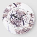 Search for nature clocks White
