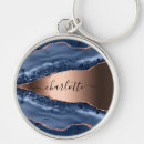 Search for stone and key rings Blue