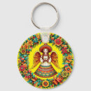 Search for mexican girl key rings Sombrero