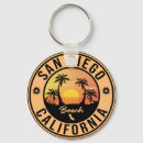 Search for california key rings Sunset