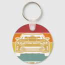 Search for ss key rings Carlovergift