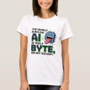 Search for byte clothing Artificial intelligence