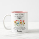 Search for age 60 mugs Aged to perfection