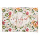 Search for victorian pillowcases Retro