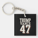 Search for win key rings Election