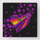 Search for rainbow clocks Red