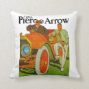 Search for classic car cushions Automobile
