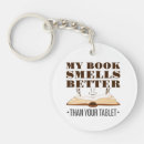 Search for are better key rings Reader