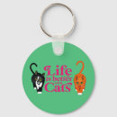 Search for better round key rings Humour