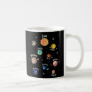 Search for kids science mugs Teacher