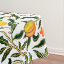 Search for william morris tablecloths Garden