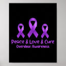 Search for supportive posters International