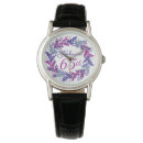 Search for party watches Keepsake