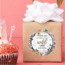 Search for jungle birthday party stickers Wild one birthday