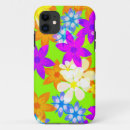 Search for primitive iphone cases Cute
