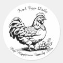 Search for rustic vintage stickers Chicken