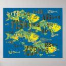Search for fishing line posters Angler