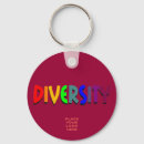 Search for diversity round key rings Multicultural