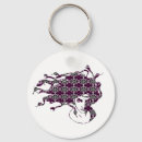 Search for greek mythology key rings Medusa