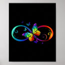 Search for autism butterfly art Mental health