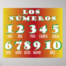 Search for spanish language posters School