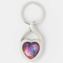 Search for scifi key rings Stars
