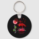 Search for red ribbon key rings Heart disease