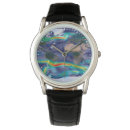 Search for visualisation accessories Climate
