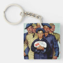 Search for in small package key rings Packages