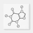 Search for caffeine magnets Barista