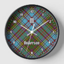 Search for anderson art Scottish