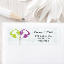 Search for cassette return address labels Unique