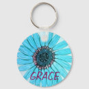 Search for grace rounded key rings Pink