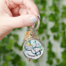 Search for abstract swirl key rings Stars