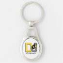 Search for deejay key rings Music