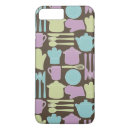 Search for coffee cup pattern iphone cases Cooking